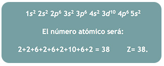 número atómico del elemento